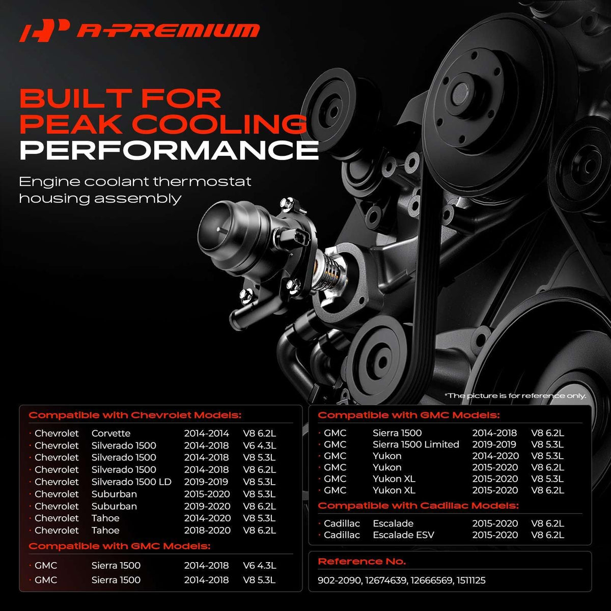 A-Premium close-up of flange for reliable sealing and leak prevention