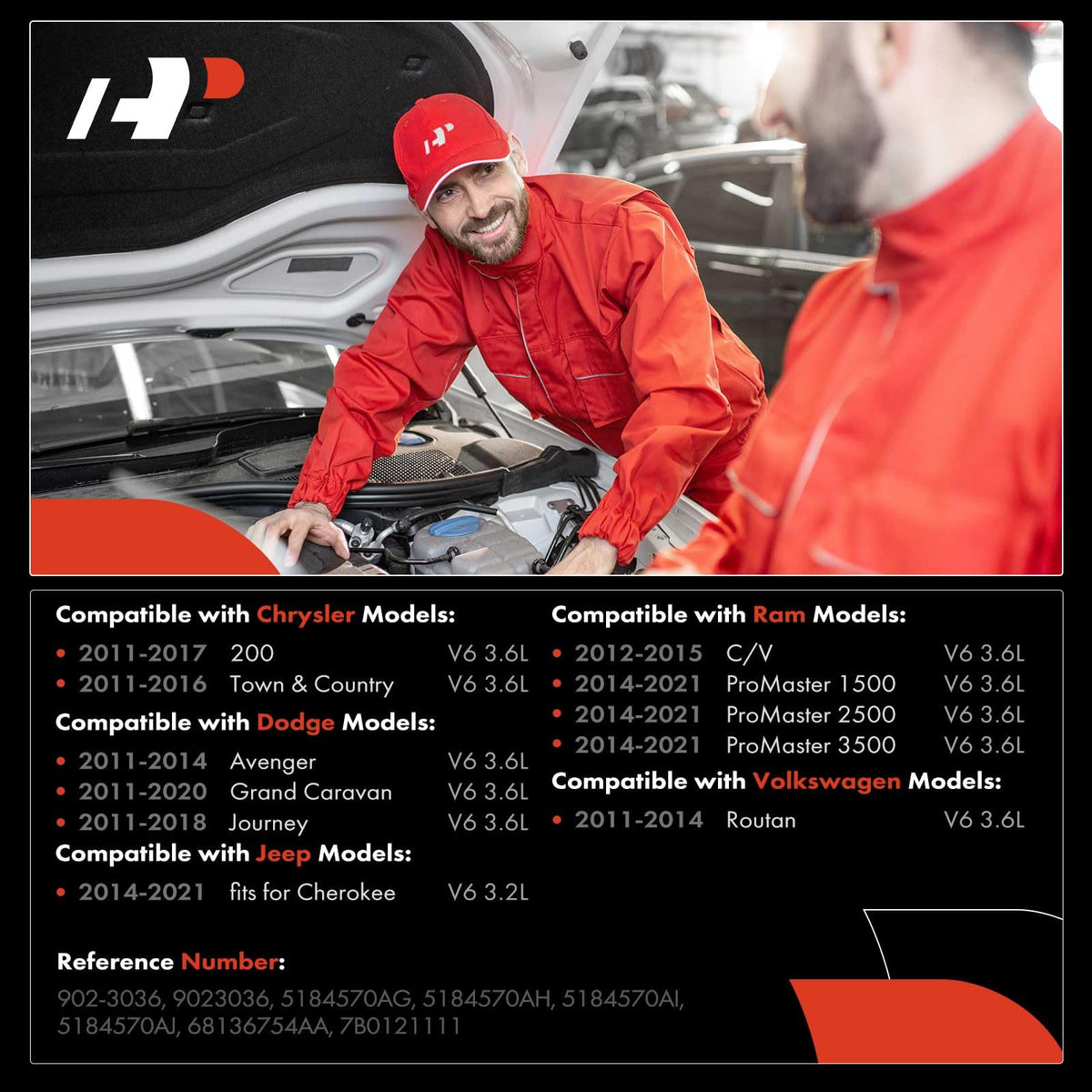 A-Premium housing installed under hood demonstrating direct-fit replacement and fast repair