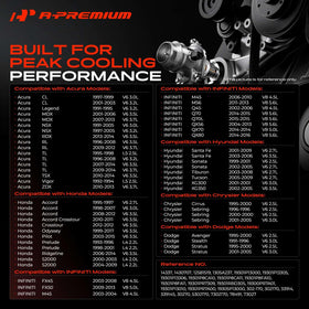 A-Premium rubber seal close-up highlighting leak-resistant gasket advantage