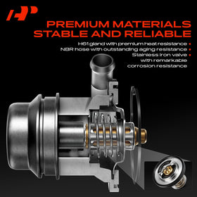 A-Premium thermostat seal detail highlighting leak-resistant molded gasket benefit