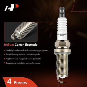 Thread and hex detail of A-Premium plug demonstrating precise fit and easy installation