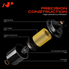 A-Premium threaded ports close-up showing inlet and outlet accuracy benefit