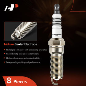 A-Premium thread and reach detail showing proper fit for GM engines