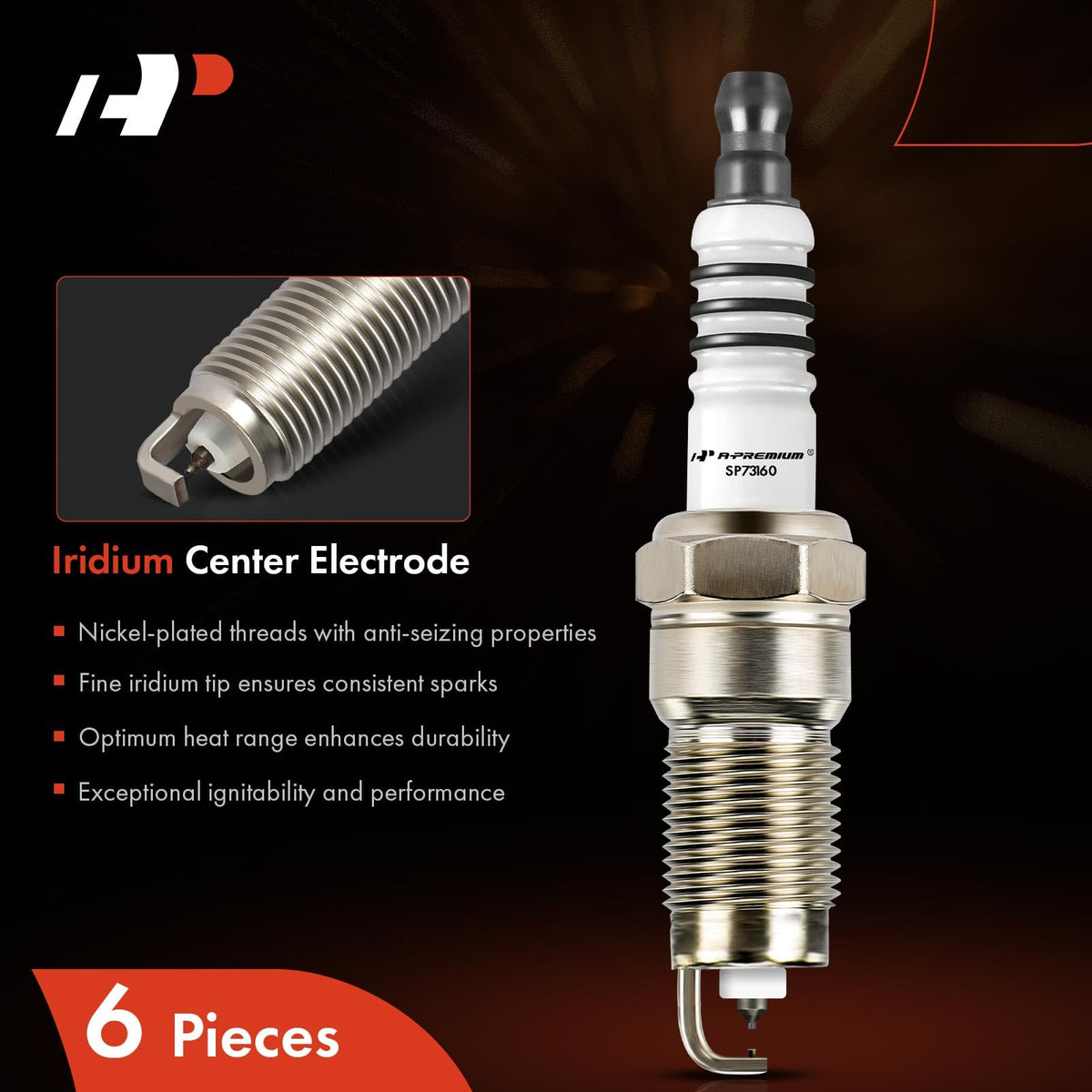 A-Premium thread and reach detail displaying 14mm thread and correct fitment benefit