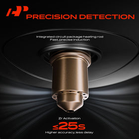 A-Premium threaded mount close-up showing standard threading for straightforward bolt-in benefit