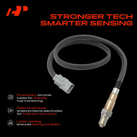 A-Premium threaded mount detail for secure factory-style fit