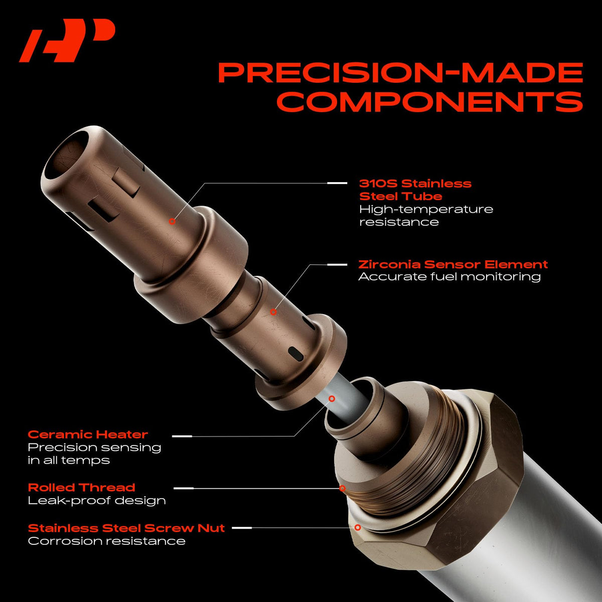A-Premium threaded mount detail illustrating secure fit and leak-resistant installation