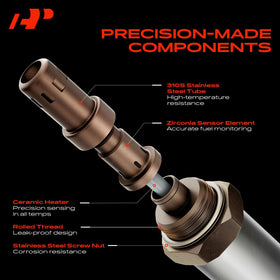 A-Premium threaded mount detail illustrating secure fit and leak-resistant installation