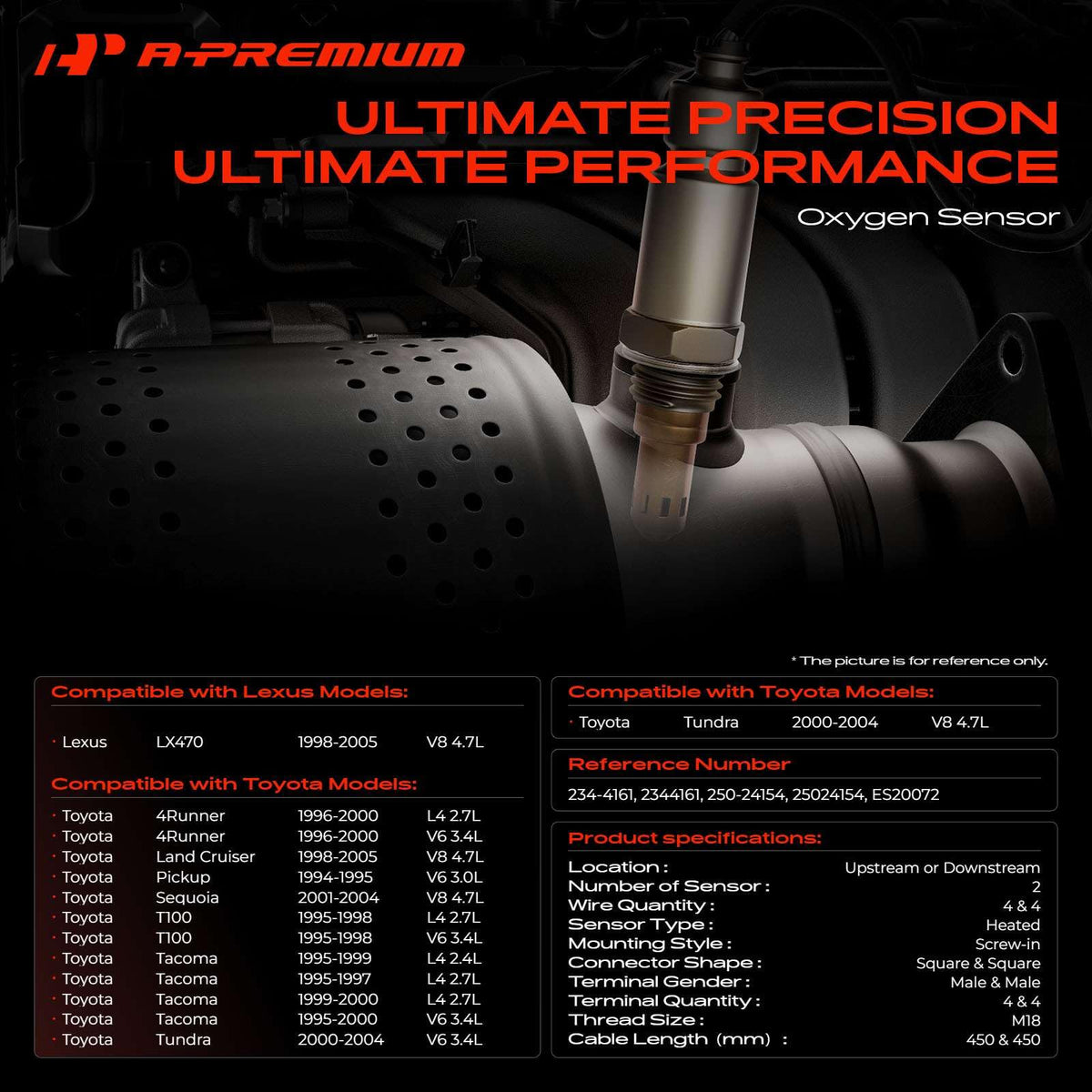 A-Premium threaded sensor close-up showing durable construction and fit
