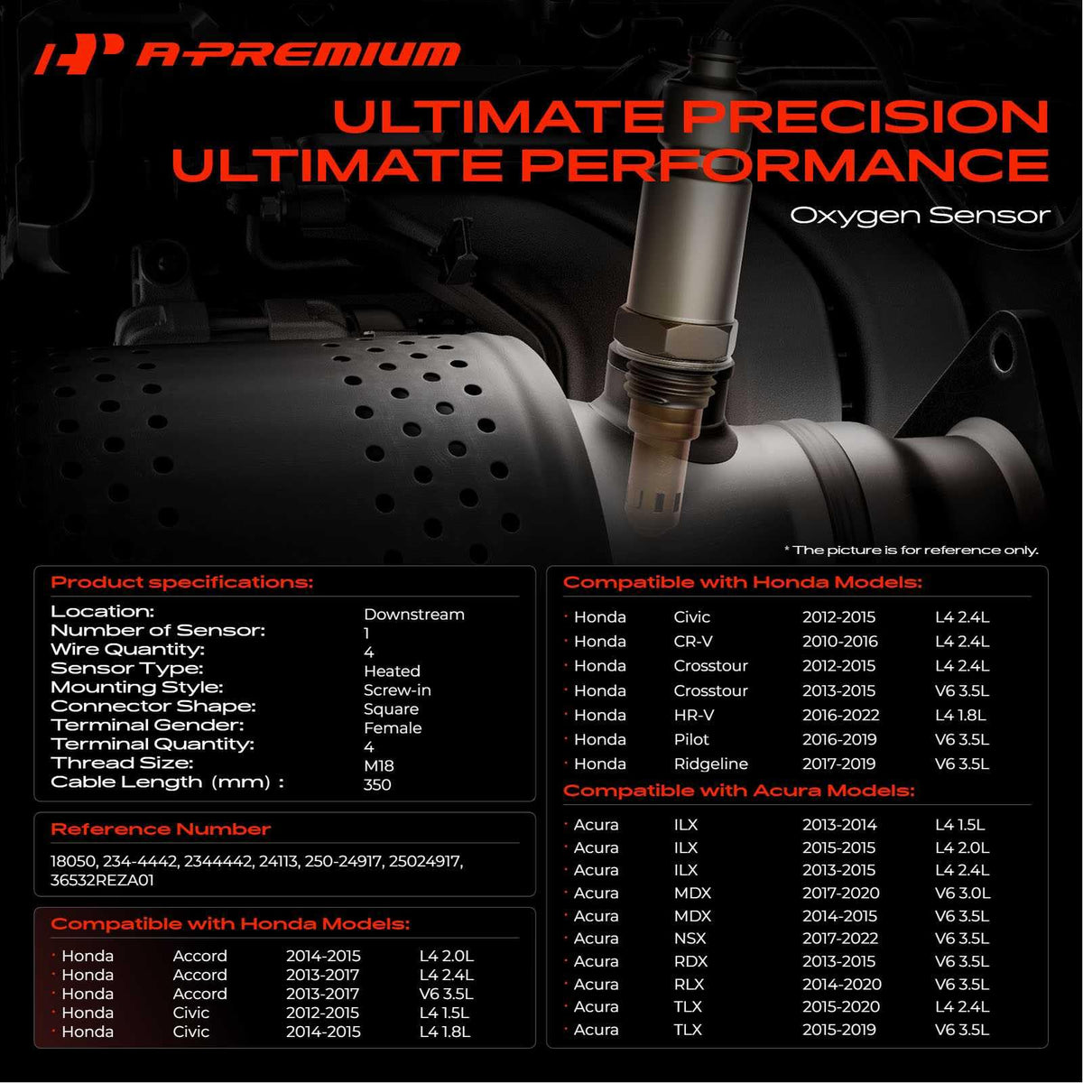 A-Premium threaded sensor closeup showing durable construction benefit