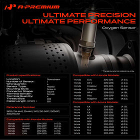 A-Premium threaded sensor closeup showing durable construction benefit