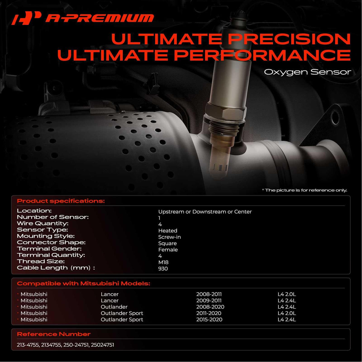 A-Premium threaded sensor detail highlighting durable threads and easy replacement