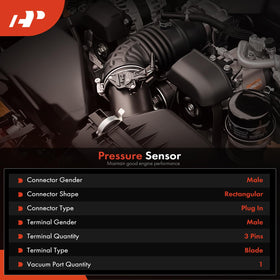 A-Premium three-pin detail highlighting secure electrical contact