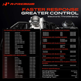 A-Premium throttle body angled detail highlighting durable construction and reliability