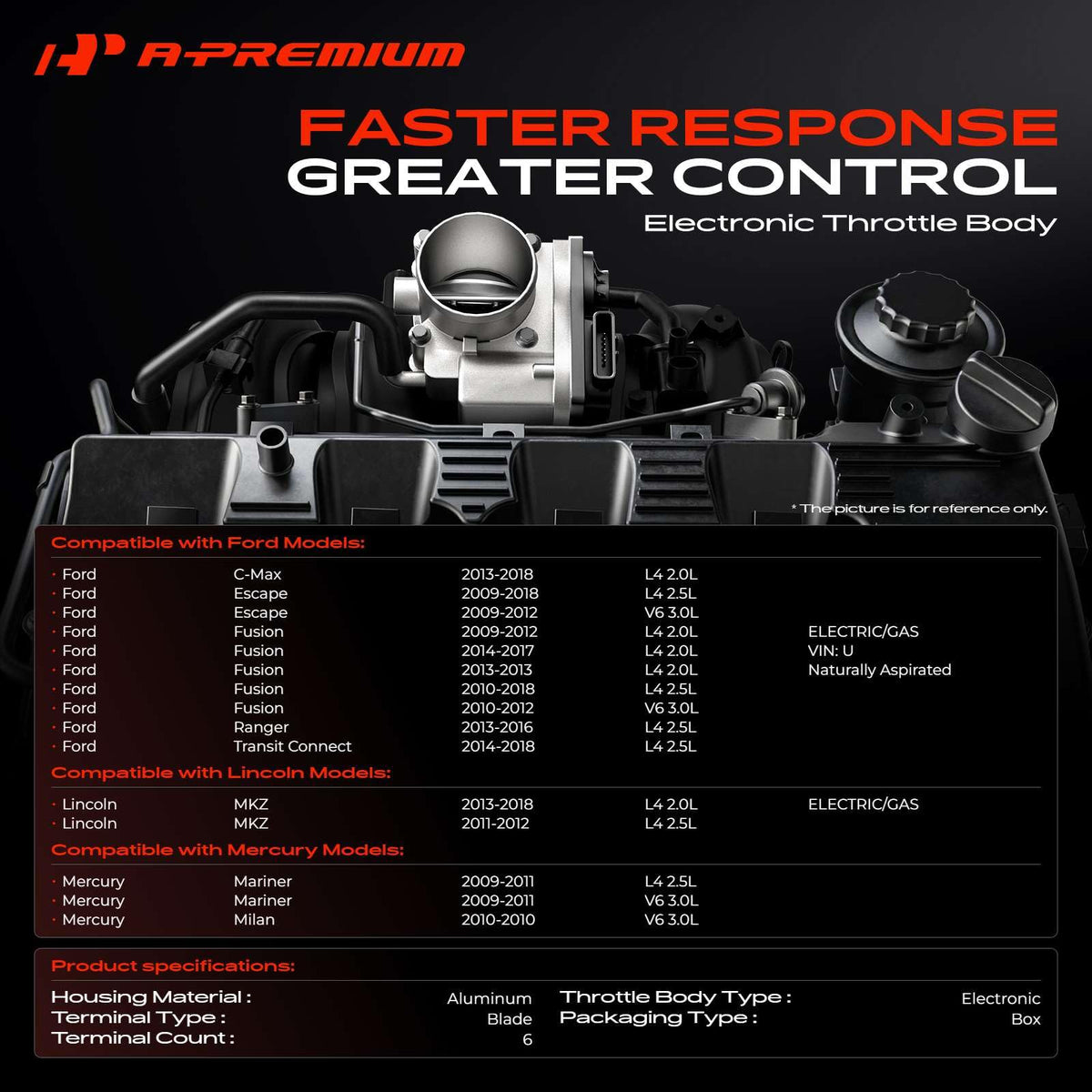 A-Premium close-up of butterfly valve showcasing smooth throttle action