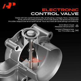 A-Premium detail of six-pin connector enabling direct electrical compatibility