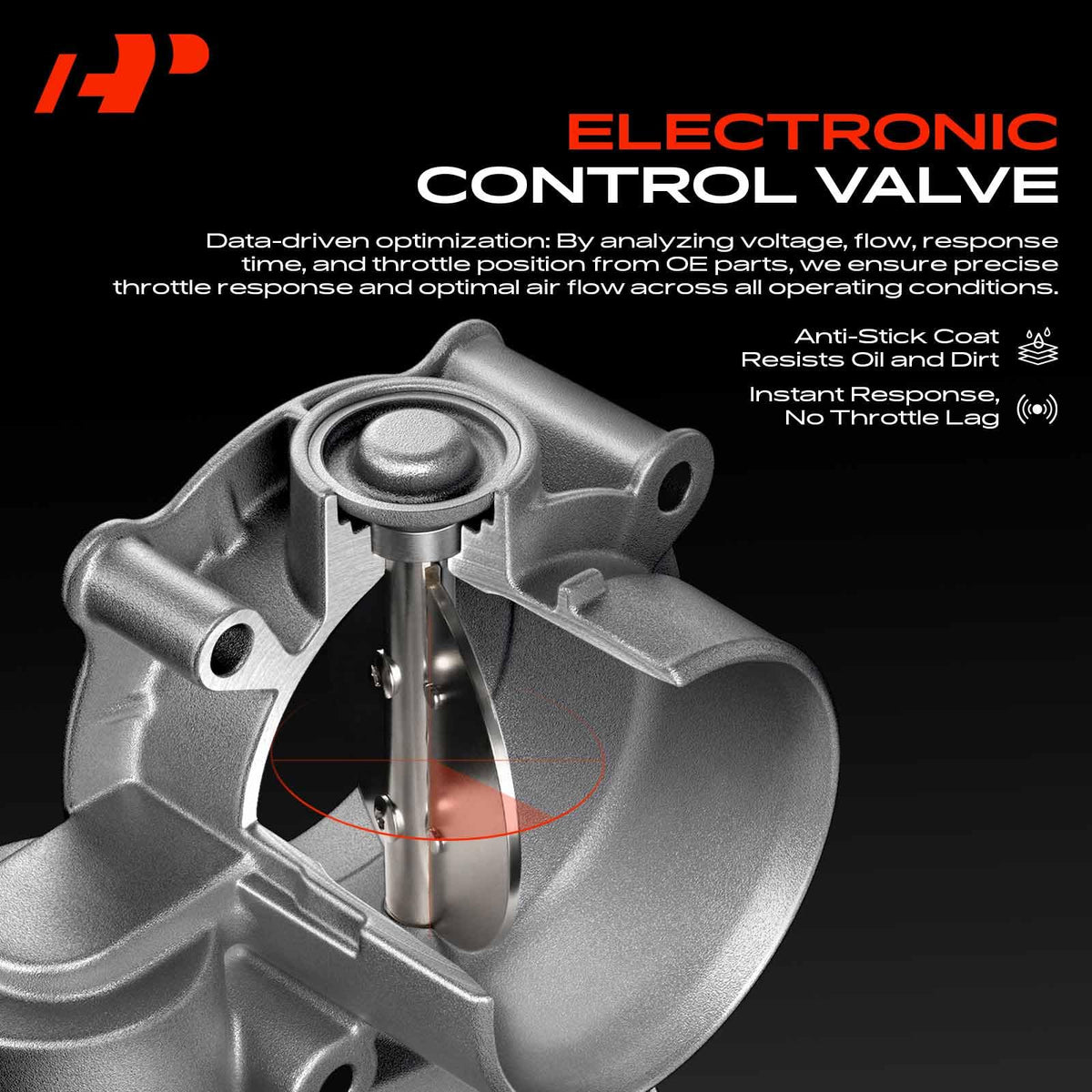 A-Premium throttle body with gasket and sensor included for simplified installation