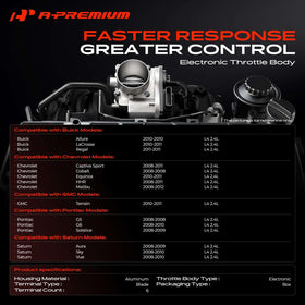 A-Premium throttle body side angle highlighting durable aluminum housing