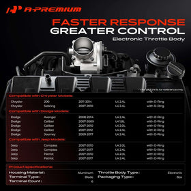 A-Premium throttle body side profile highlighting durable housing and precise fit