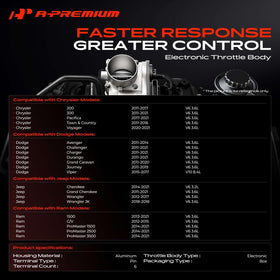 A-Premium side profile highlighting aluminum housing for durable heat resistance