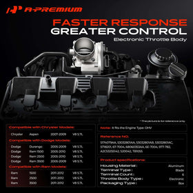 A-Premium throttle body side profile highlighting actuator and mount, durable design