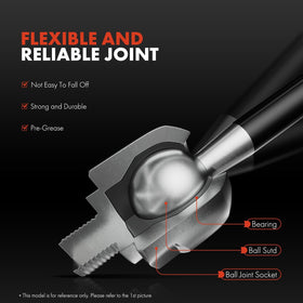 A-Premium ball joint detail showing steel stud for reliable steering control