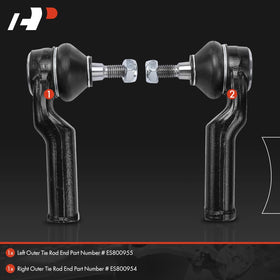 A-Premium threaded shank detail demonstrating precise fit and secure installation