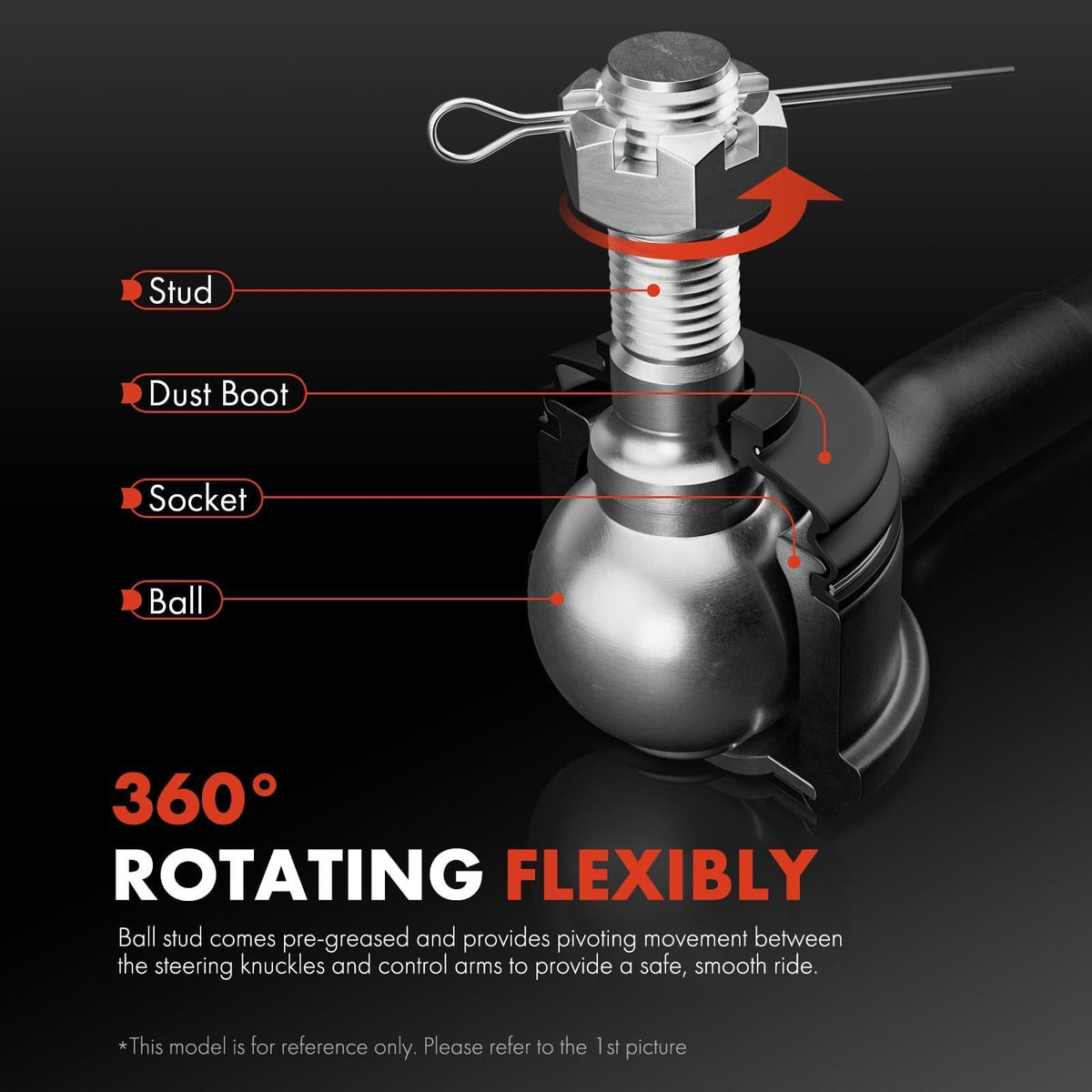 A-Premium pre-greased plug visible on joint for easier installation