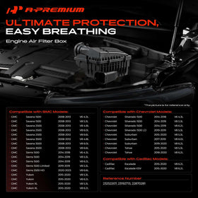 A-Premium top inlet detail highlights accurate factory-style airflow alignment