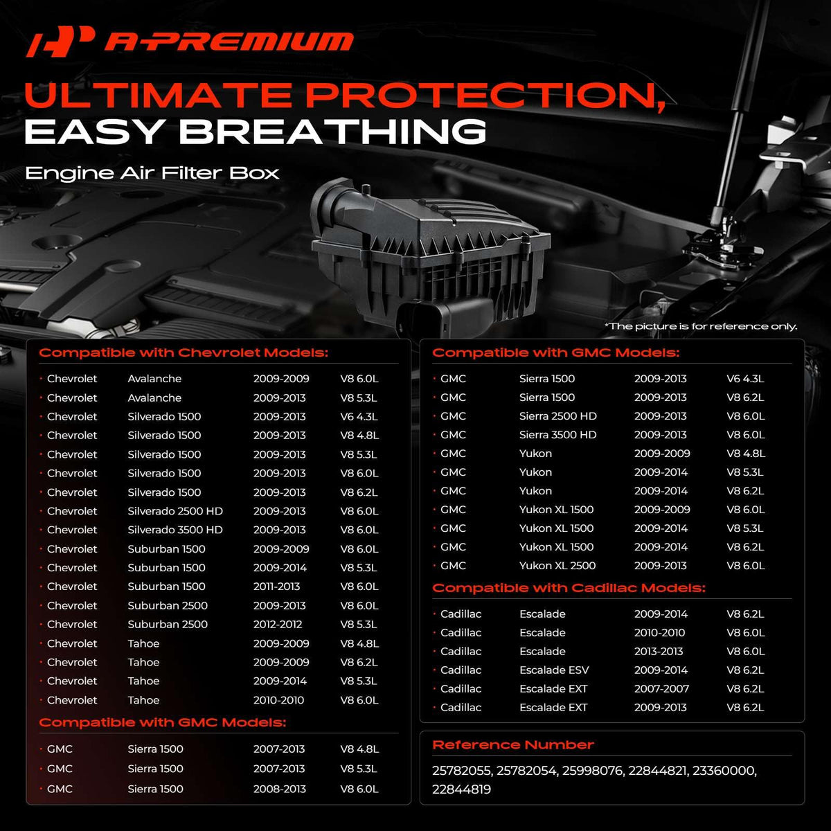 A-Premium close top detail of sealing surface ensuring proper filtration seal