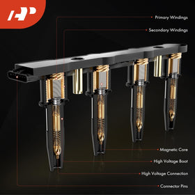 A-Premium top label with reference numbers, simplifies correct part identification