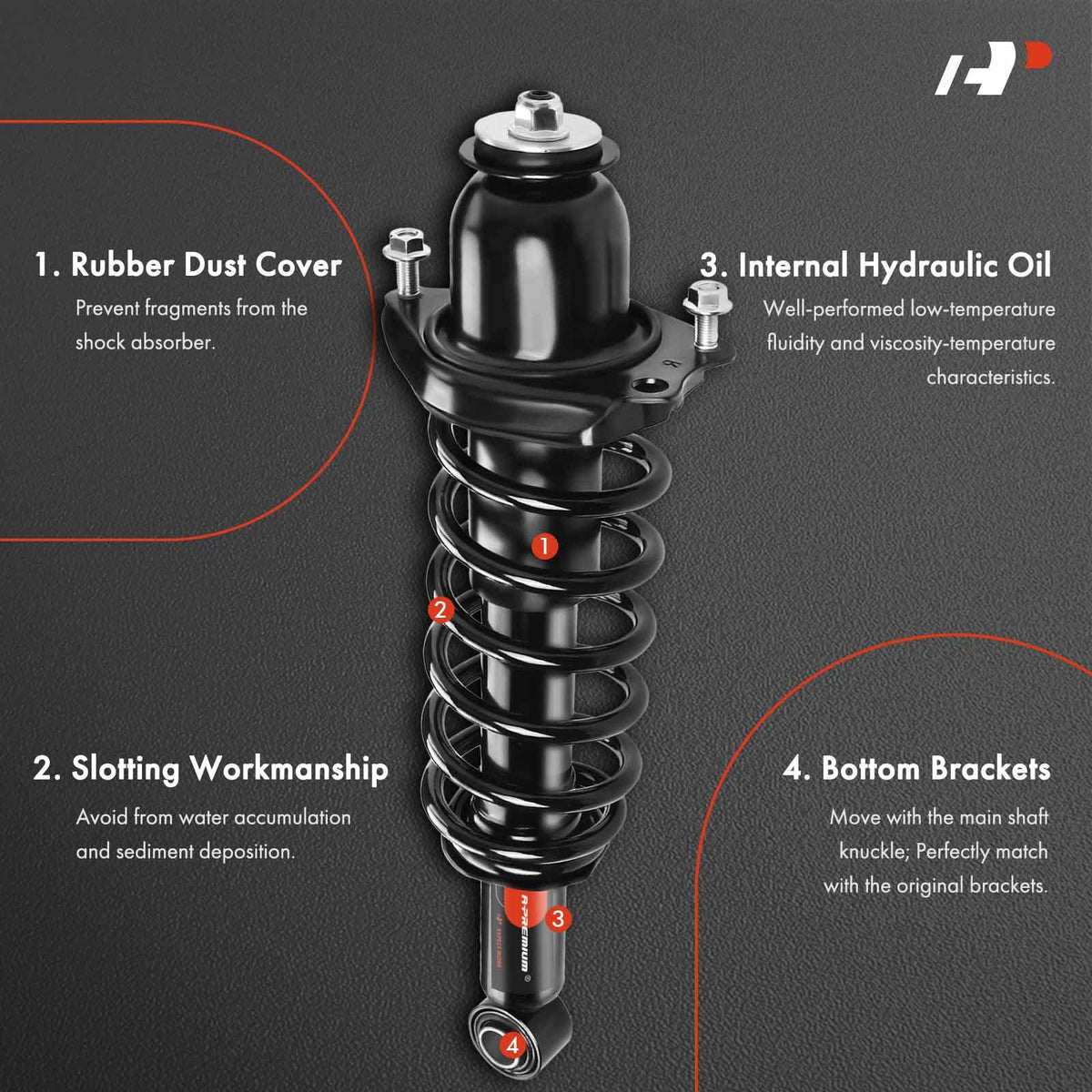 A-Premium top mount detail showing mount fitment and noise reduction benefit