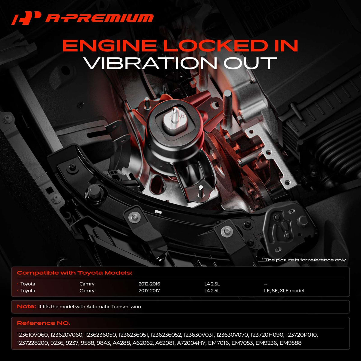 A-Premium torque strut mount detailed view demonstrating strong torque control benefit