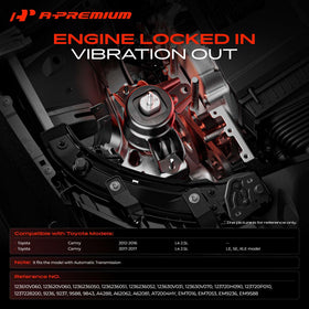 A-Premium torque strut mount detailed view demonstrating strong torque control benefit