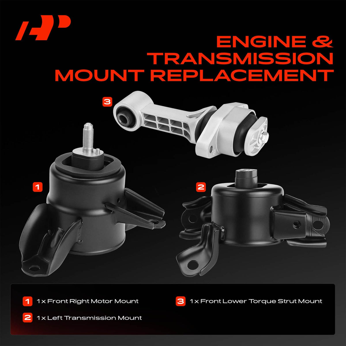 A-Premium torque strut mount detail highlighting reinforced bushing benefit