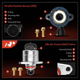 A-Premium TPS connector detail with secure electrical fit benefits