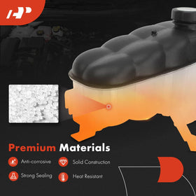 A-Premium translucent tank illustrating easy coolant level checks for maintenance
