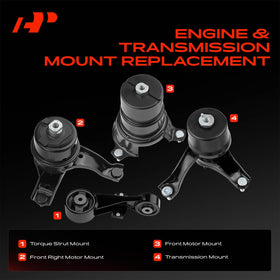 A-Premium transmission mount angle view illustrating solid support and driveline stability