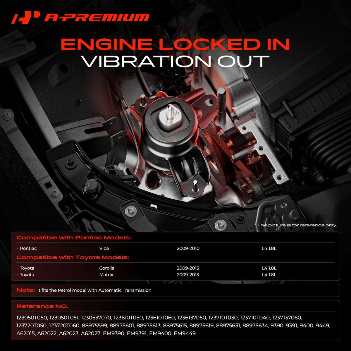 A-Premium transmission mount displayed to illustrate secure drivetrain support benefit
