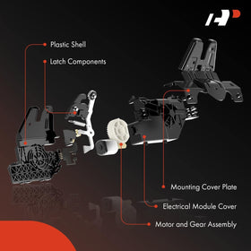 A-Premium actuator close-up of internal gears and motor for durability benefit