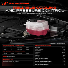 A-Premium twist cap detail demonstrating secure seal and simple removal