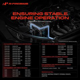 A-Premium upper hose close-up showing ribbing and reliable bend resistance