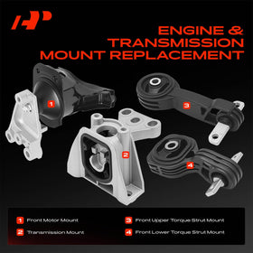 A-Premium upper torque strut mount close-up highlighting durable materials and vibration control