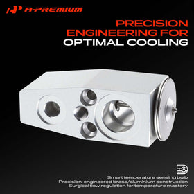 A-Premium valve connection ports detail showing secure seal and easy fit benefit