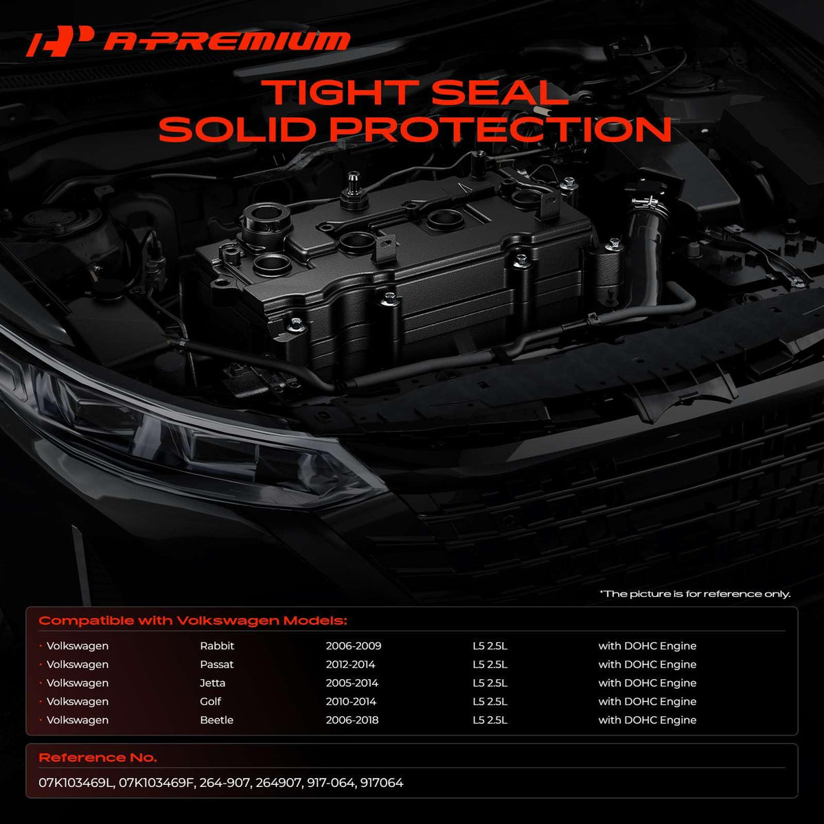 A-Premium close-up of cover texture showing sturdy plastic construction for lasting durability