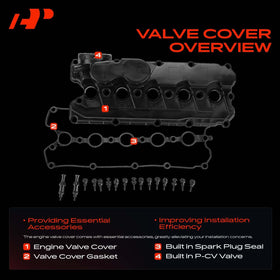 A-Premium old versus new covers comparison showing worn part replaced for improved engine integrity