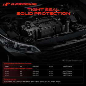 A-Premium close-up of valve cover gasket showing sealing edge for leak prevention