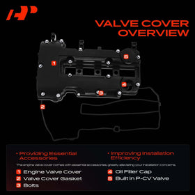 A-Premium close-up of ignition coil holes reducing oil contamination risks