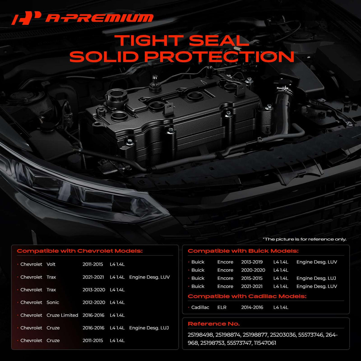 A-Premium valve cover gasket detail highlighting secure seal and leak prevention