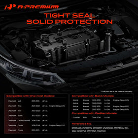 A-Premium valve cover gasket detail highlighting secure seal and leak prevention